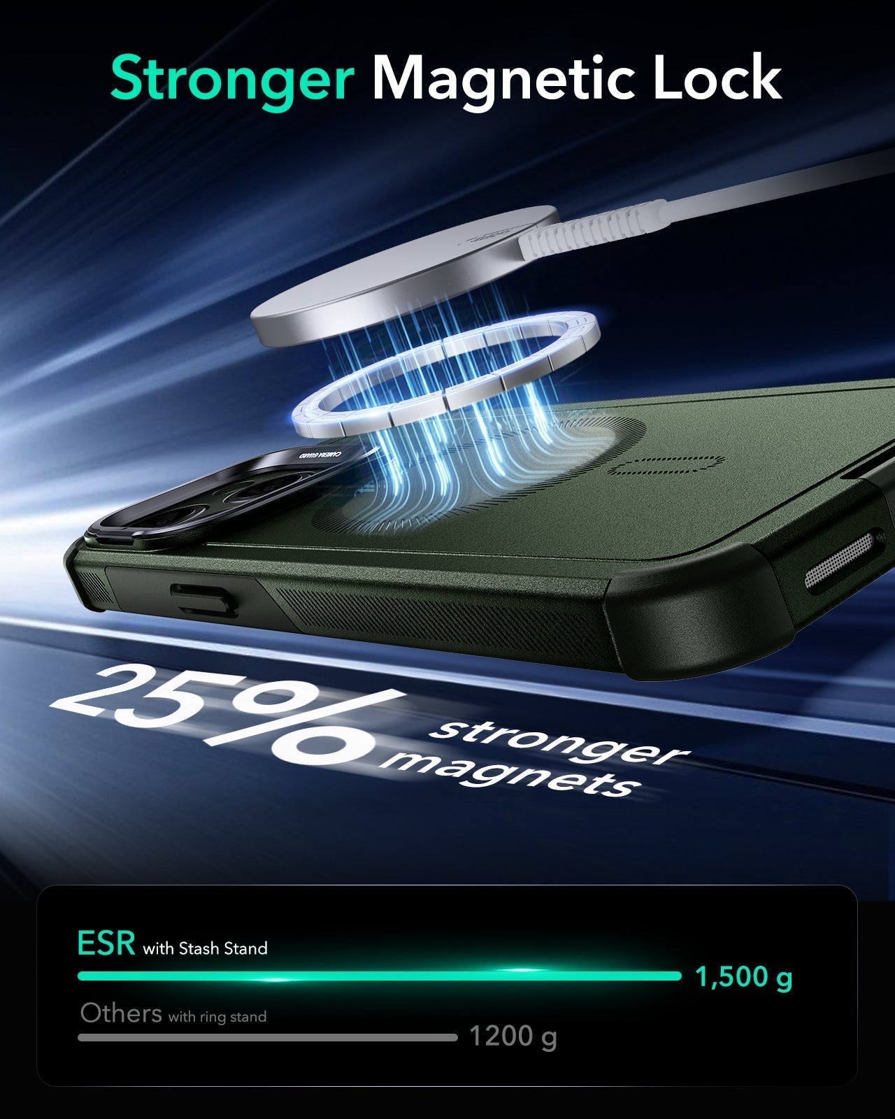 iPhone 15 Pro Cyber Tough Case with Stash Stand (HaloLock) - Dark Green ESR ESR