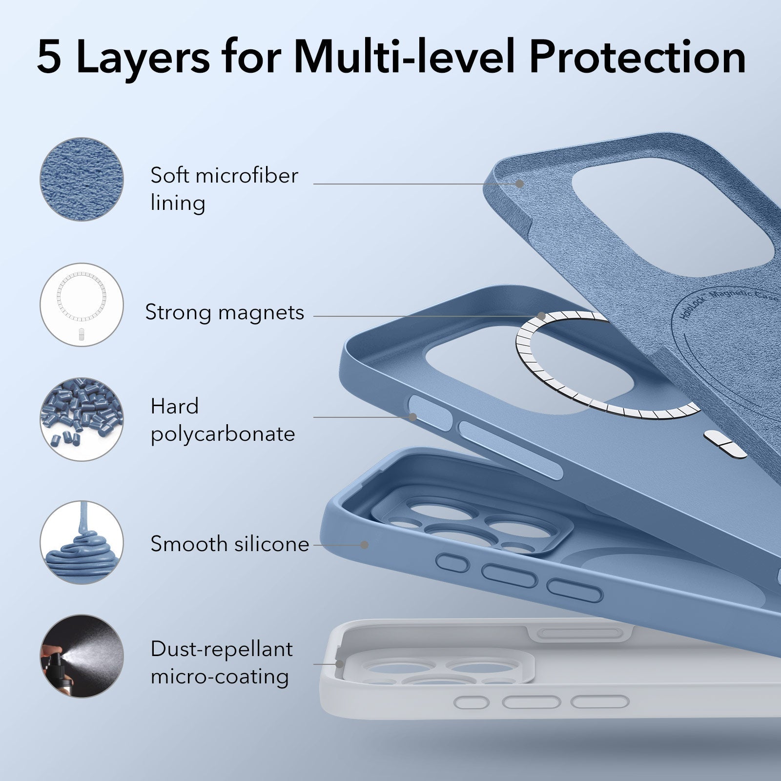 iPhone 15 Pro Max Cloud Soft Case (HaloLock) - Light Blue ESR ESR