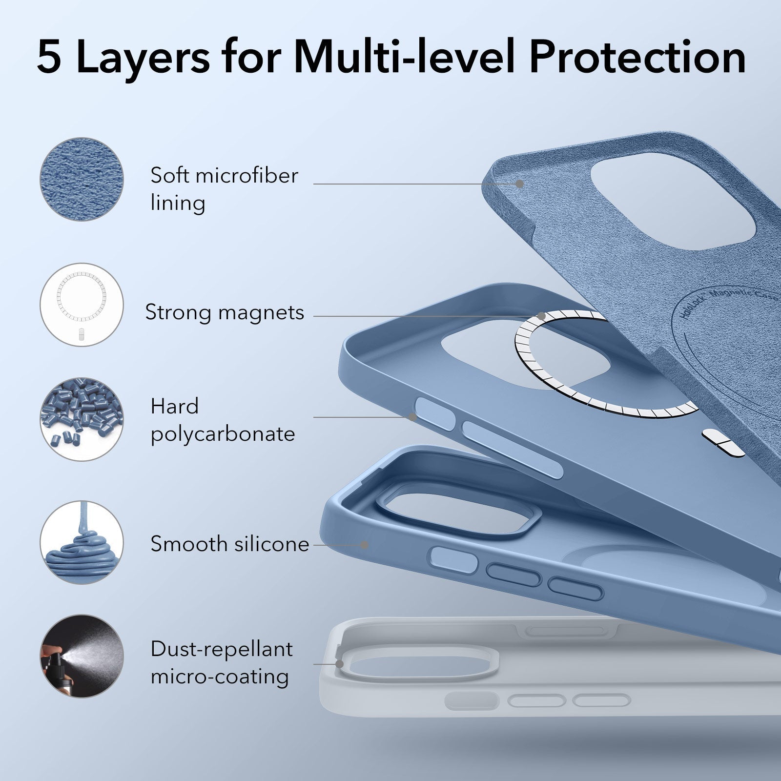 iPhone 15 Cloud Soft Case (HaloLock) - Light Blue ESR ESR