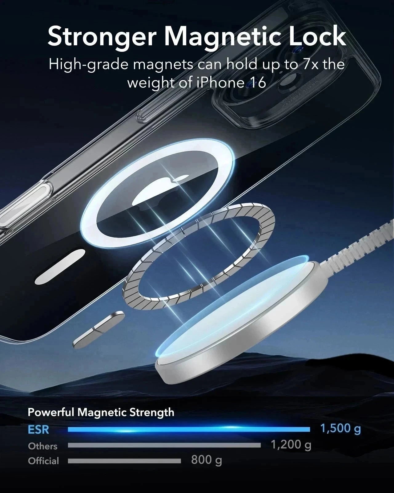 iPhone 16 Classic Hybrid Magnetic Case (Camera Control) & Privacy Screen Protector Bundle - Clear ESR ESR