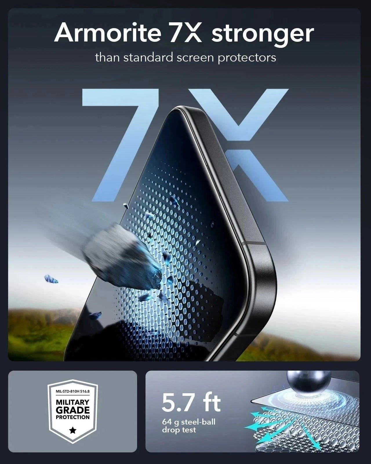 iPhone 16 Classic Hybrid Magnetic Case (Camera Control) & Screen Protection Bundle - Clear ESR ESR