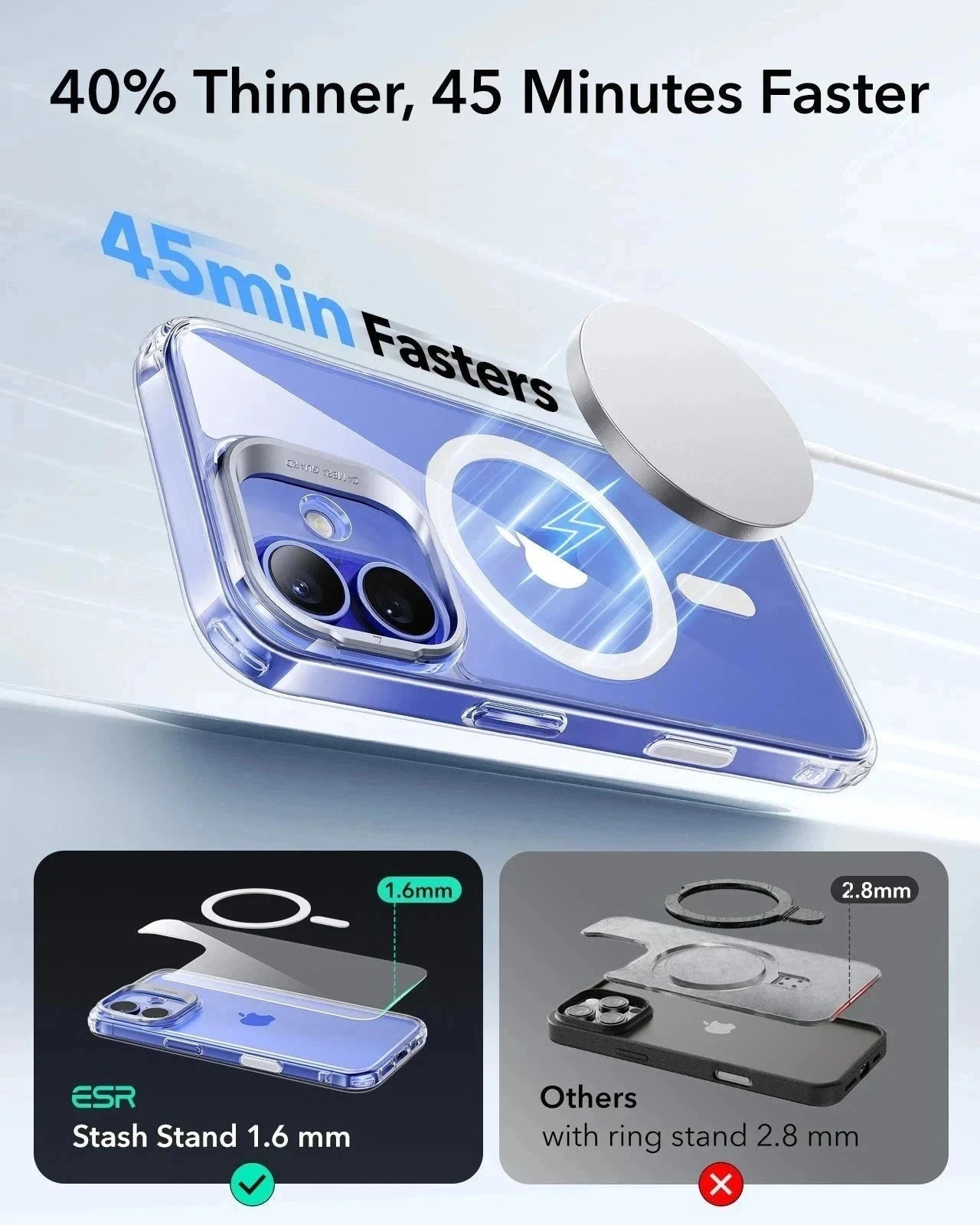 iPhone 16 Plus Classic Hybrid Magnetic Case (Camera Control, Stash Stand) & Privacy Screen Protector Bundle - Clear Black ESR ESR