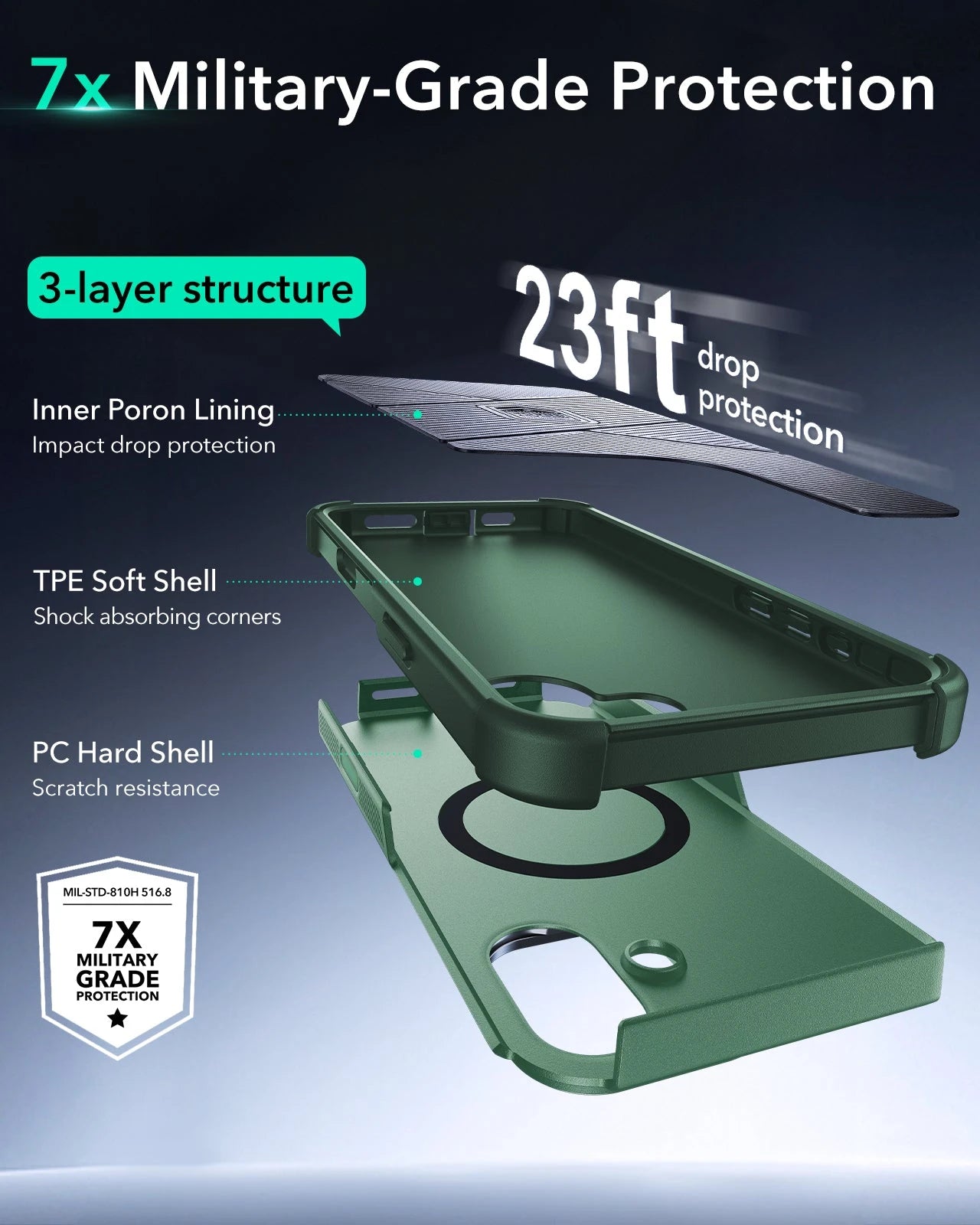 iPhone 16 Plus Cyber Tough Magnetic Case (Camera Control, Stash Stand) - Light Green ESR ESR