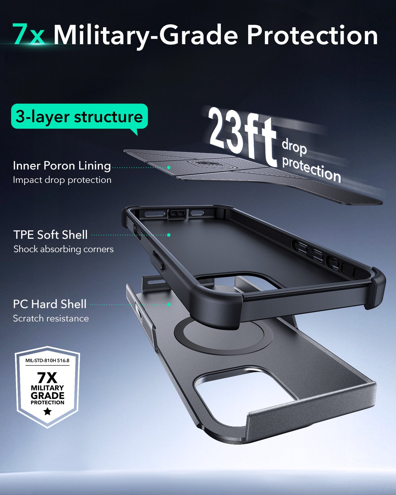 iPhone 16 Pro Cyber Tough Magnetic Case (Camera Control, Stash Stand) - Grey ESR ESR