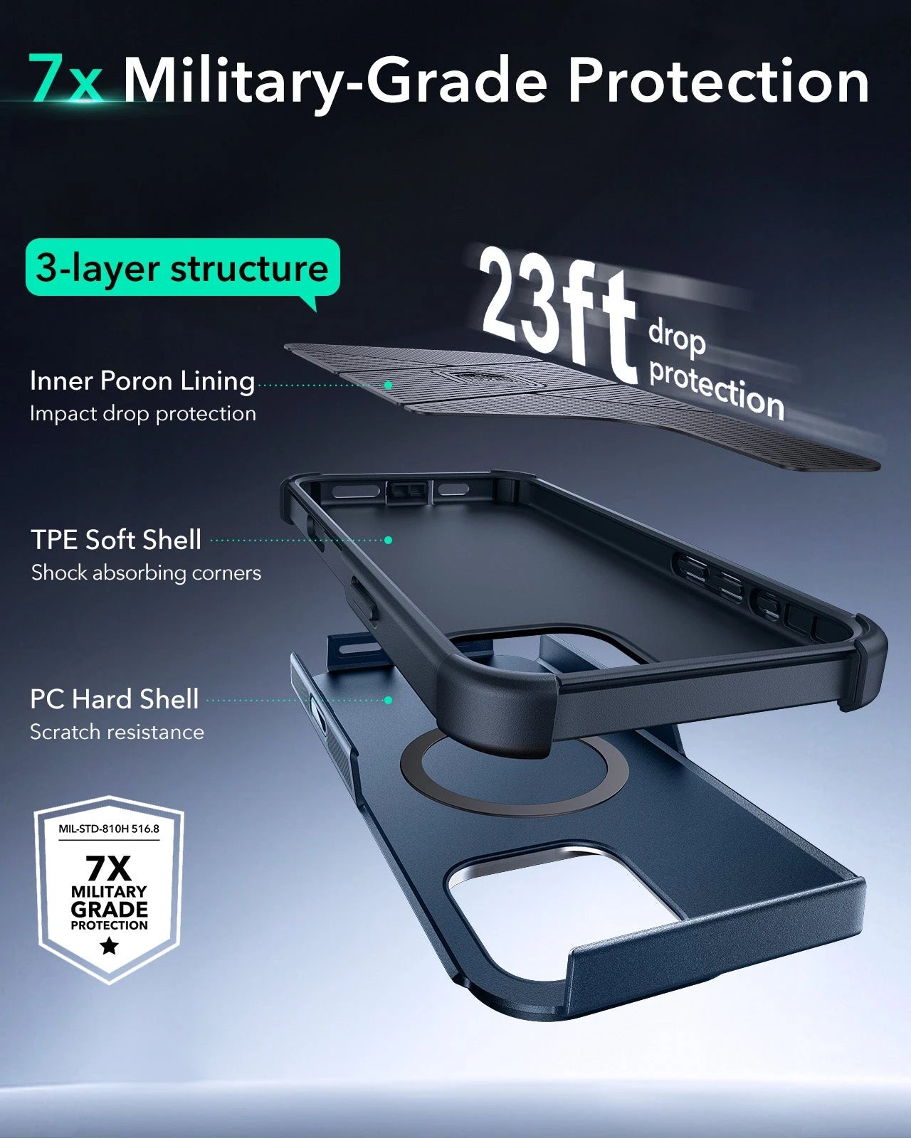 iPhone 16 Pro Cyber Tough Magnetic Case (Camera Control, Stash Stand) - Navy Blue ESR ESR