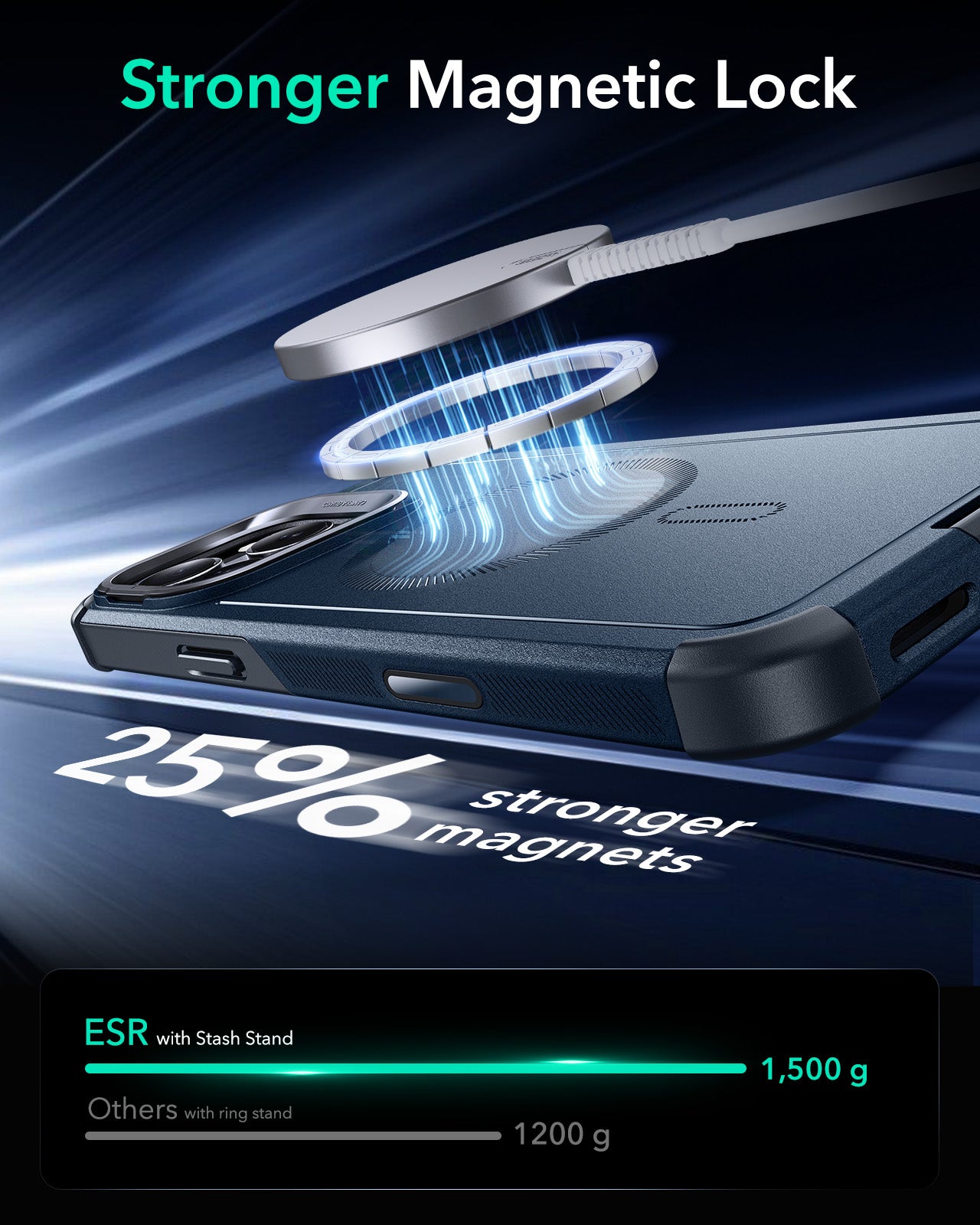 iPhone 16 Pro Cyber Tough Magnetic Case (Camera Control, Stash Stand) - Navy Blue ESR ESR