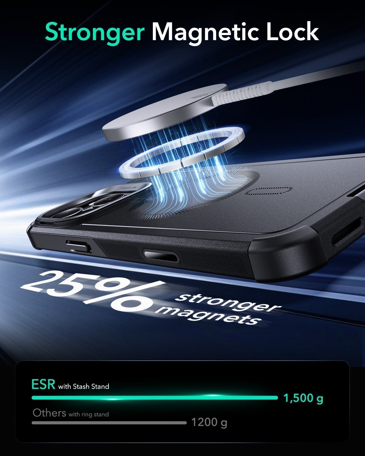 iPhone 16 Pro Cyber Tough Magnetic Case Privacy Protection Bundle (Camera Control, Stash Stand) - Black ESR ESR