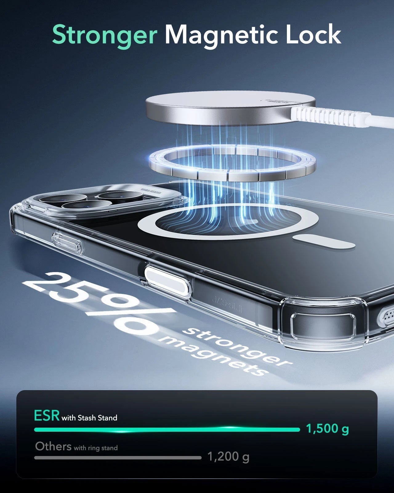 iPhone 16 Pro Armor Tough Magnetic Case (Camera Control, Stash Stand) - Clear ESR ESR