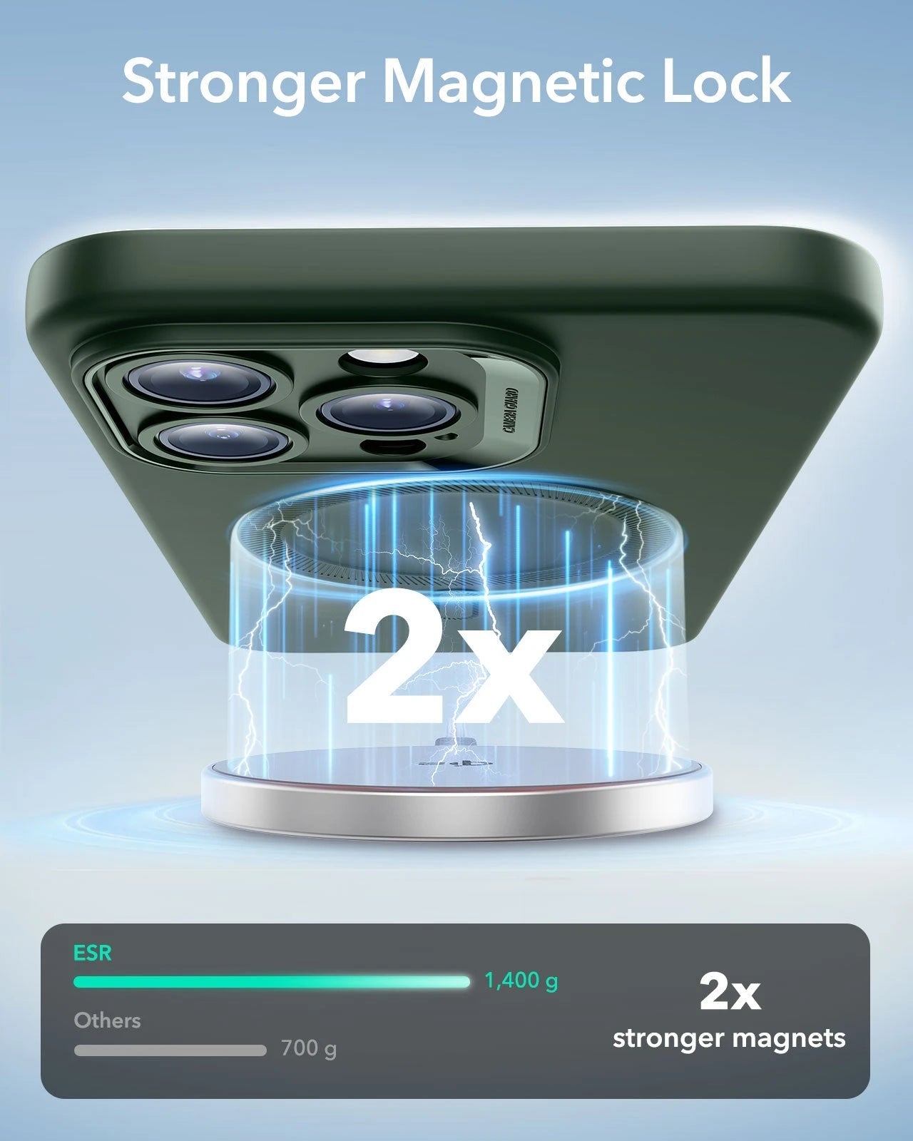 iPhone 16 Pro Cloud Soft Magnetic Case (Camera Control) - Green ESR ESR