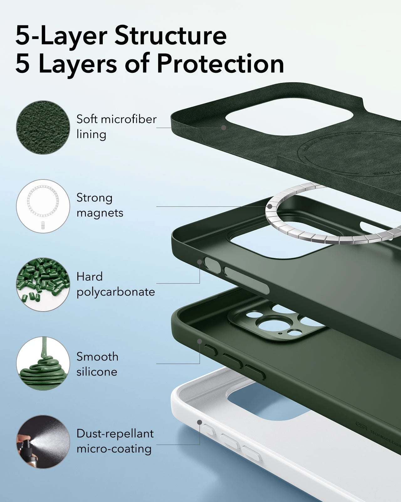 iPhone 16 Pro Cloud Soft Magnetic Case (Camera Control) - Green ESR ESR