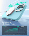 iPhone 16 Cloud Soft Magnetic Case (Camera Control, Stash Stand) - Teal ESR ESR