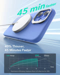 iPhone 16 Cloud Soft Magnetic Case (Camera Control, Stash Stand) - Ultramarine ESR ESR