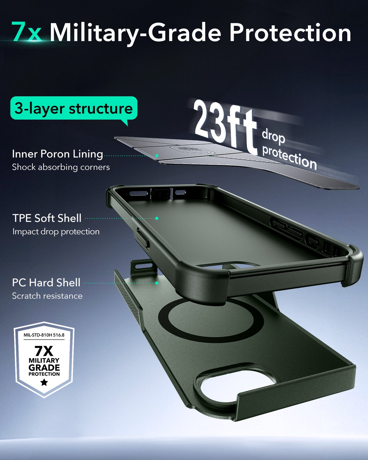 iPhone 16e HaloLock Cyber Tough Case - Dark Green ESR