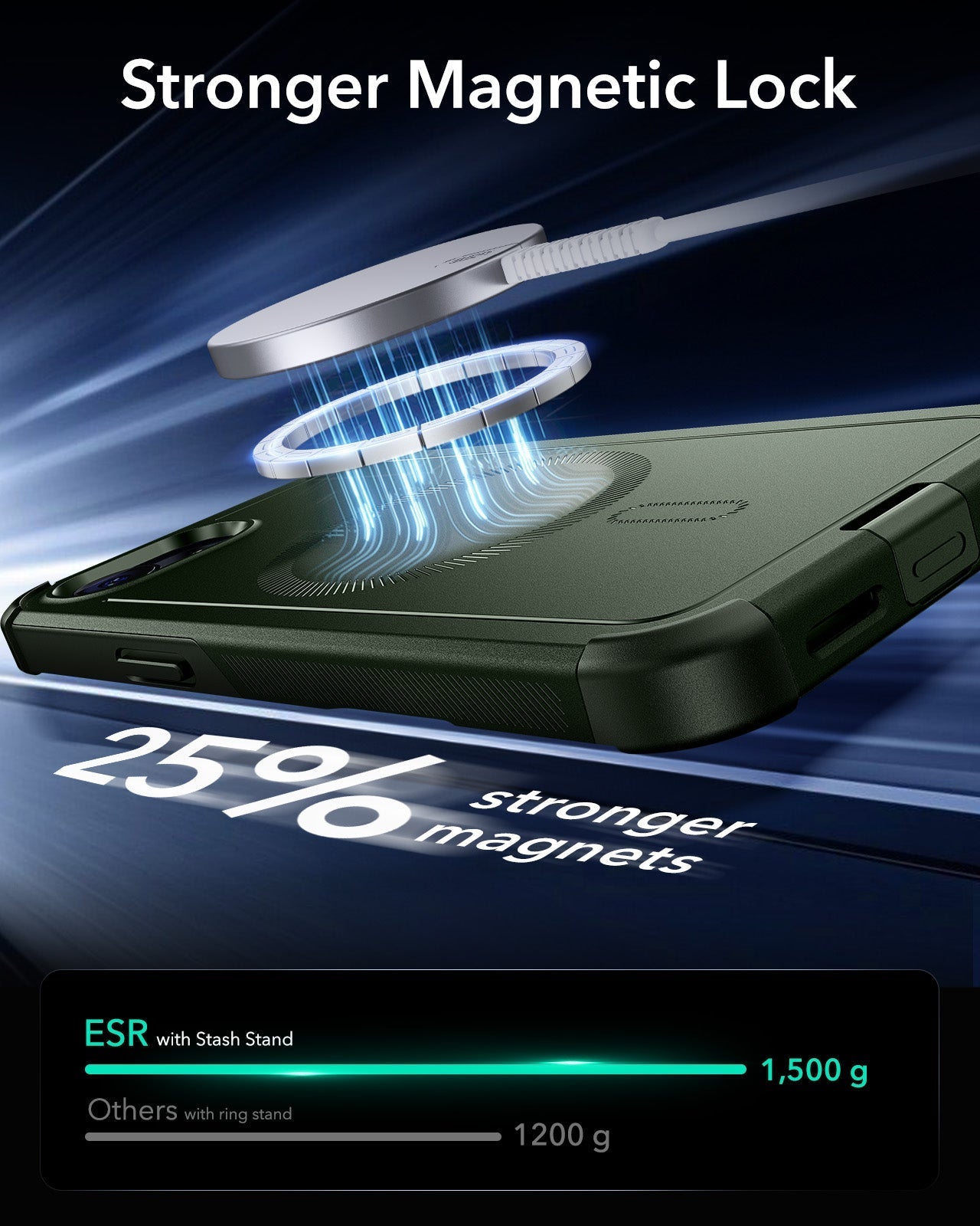 iPhone 16e HaloLock Cyber Tough Case - Dark Green ESR