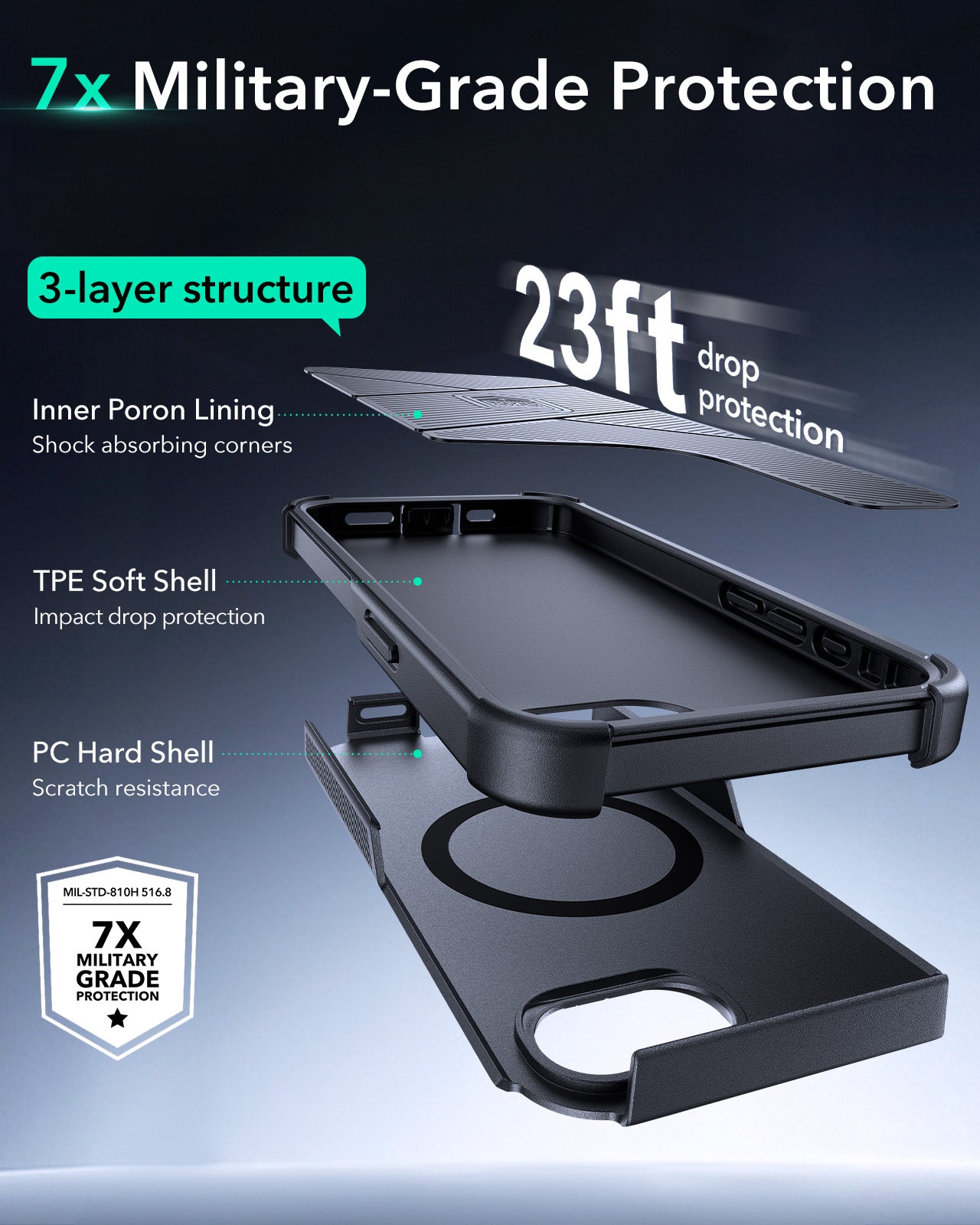 iPhone 16e HaloLock Cyber Tough Case Privacy Protection Bundle - Black - ESR 