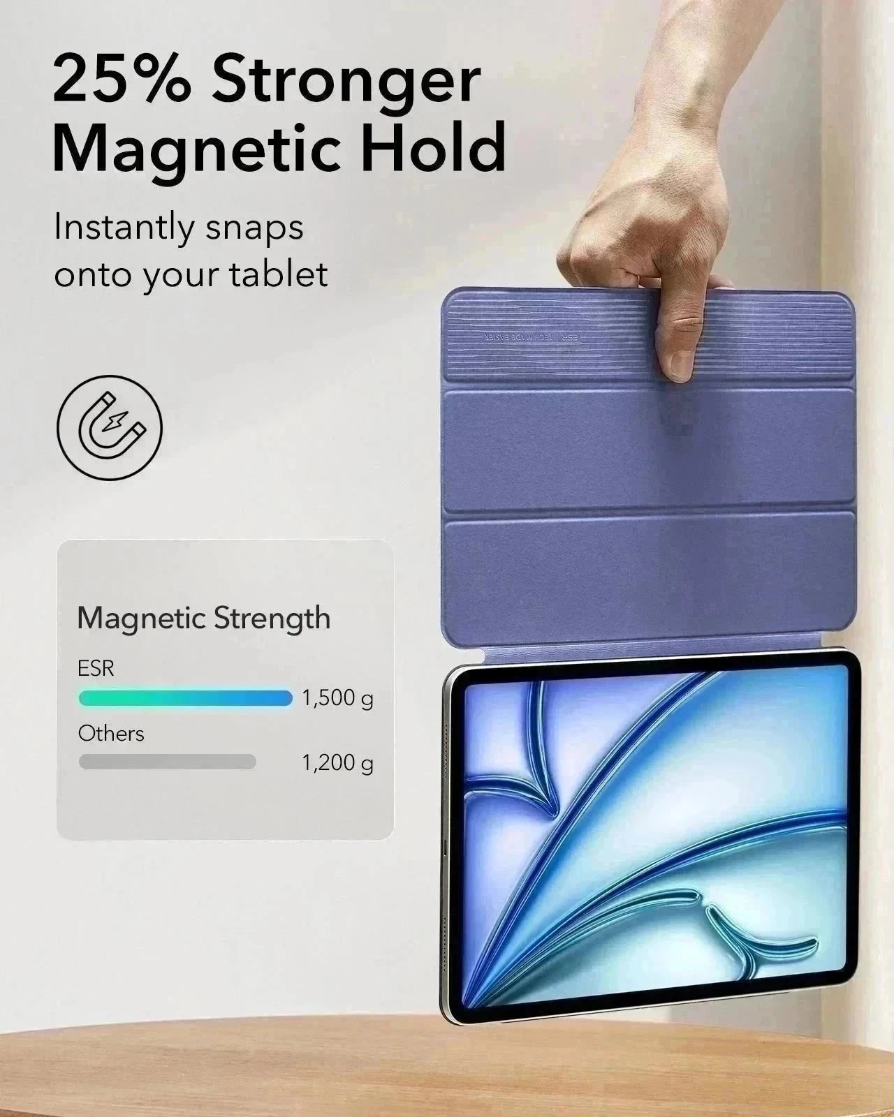 iPad Air 11ʺ (2025/2024) Rebound Art Bundle - Sky Blue ESR